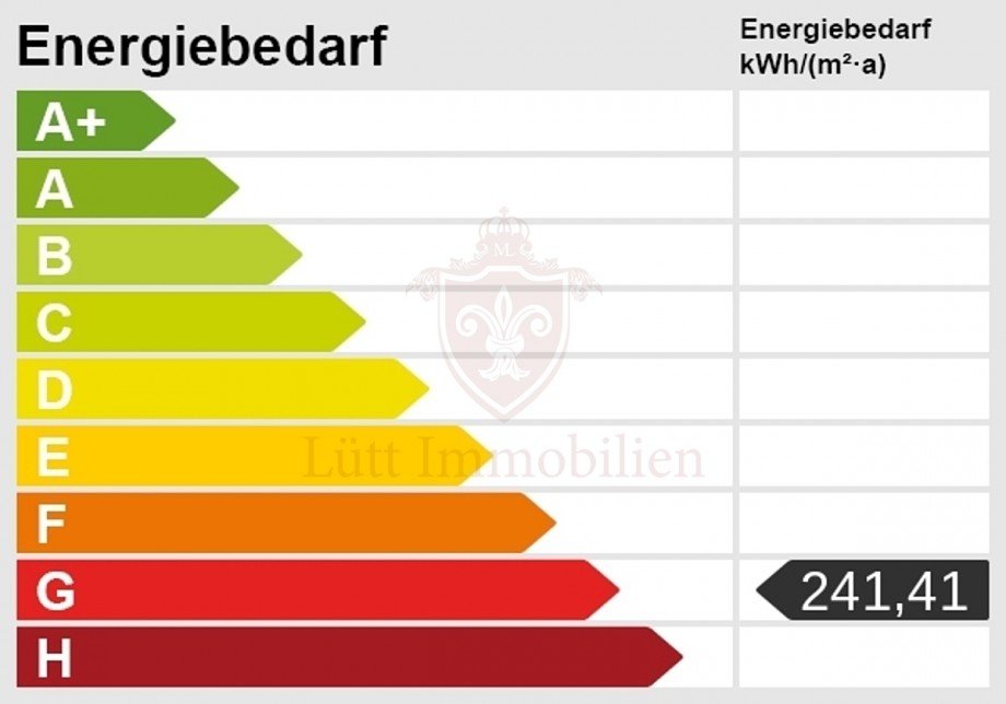 Energieskala Zweifamilienhaus Schmalfeld